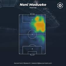 Upload, download and share transparent pngs you like. Wonderkids Noni Madueke Soccerment Research