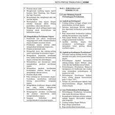 Antara berikut yang manakah merupakan tempat tinggal orang zaman paleolitik? Sejarah Tingkatan 5 Bab 2