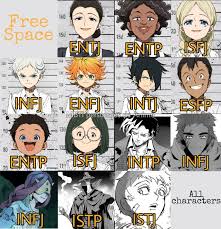 Mbti Yakusoku No Neverland Que Mbti Personajes De Anime Facebook Veja mais ideias sobre anime, personagens de anime, garotos anime. mbti yakusoku no neverland que