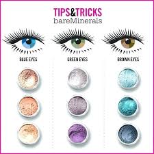 Makeup Color Chart Whatsappindir Co