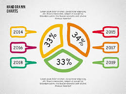 Doodle Pie Charts Presentation Template For Google Slides