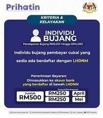 Bantuan prihatin rakyat adalah bantuan kewangan yang menggantikan bsh. Bantuan Prihatin Nasional Cara Permohonan Dan Cara Bayaran Bagi Semakan Online
