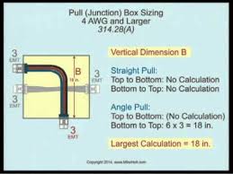 Outlet Box Sizing Nec 2014 314 16 A 14min 44sec Youtube