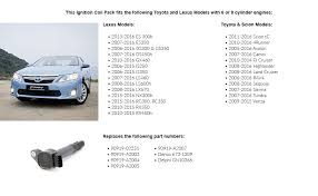 Below are 48 working coupons for toyota sienna 2007 error code p0354 from reliable websites that we have updated for users to get maximum savings. Amazon Com Ignition Coil Replaces 90919 A2007 Compatible With Toyota Lexus Scion 2 7l 3 5l V6 Vehicles Coil Pack Fits Camry V6 Avalon Sienna Rav4 And More Automotive