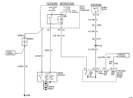 Wiring diagram schematics for your buick lesabre get the most accurate wiring diagram schematics in our online service repair manual you can't always trust out of date or expired printed buick lesabre manuals when it comes to wiring diagram schematics. Buick Start Wiring Diagram Wiring Diagram Dat Slow Due Slow Due Tenutaborgolano It