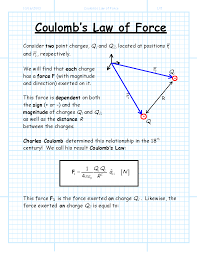 Index Of Jstiles 220 Handouts Learn Physics Physics And Mathematics Ap Physics