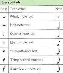 In music theory, rests are symbols which tell you to stop playing, and how long to stop for. Rest