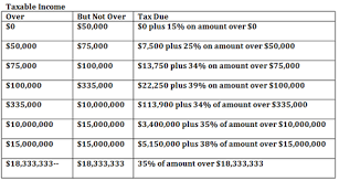 2014 end of year tax tips for small business