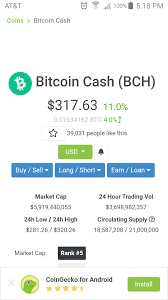 In a short sale scenario, you bet against the price of the asset in question. Bitcoin Cash Community Home Facebook