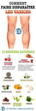 Epingle Sur Produits Naturels