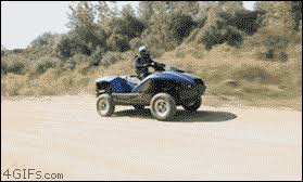 A customer buys a new product and returns it or trades it in for a newer or different model. Best 4 Gifs Gifs Primo Gif Latest Animated Gifs