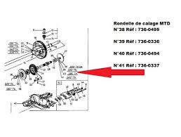 Kostenlose lieferung für viele artikel! Rondelle De Calage Mtd Reference 736 0495