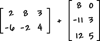 Check out the video on matrix multiplication. Adding And Subtracting Matrices 2