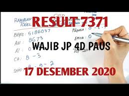 Result Bocoran Angka Sgp 17 Desember 2020 Jamin Jitu Youtube