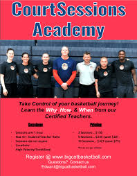 3 capy appear at the beginning, delay between them is 20 seconds. Ballers Basketball Clinics At High Velocity Sports