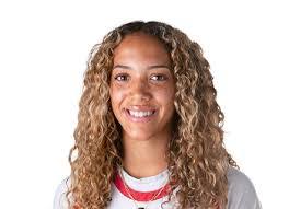 Olivia Clayton's Instagram, Twitter & Facebook