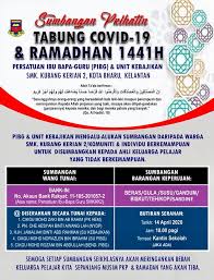 Jika anda sedang mencari sapaan bernuansa islami, maka abdullah bisa dijadikan sebagai salah satu pilihan. Unit Hem Smkkk2 Insy Facebook