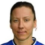 Vfl wolfsburg live stream online if you are registered member of bet365, the leading online betting company that has streaming coverage for more than 140.000 live sports events. Dsc Arminia Bielefeld Live Score Schedule And Results Football Sofascore