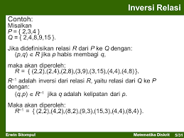Berikut ini adalah 6 soal uas teori graf ta 2017 2018 yang diujikan pada tanggal 8 januari 2018 oleh drs. Contoh Soal Dan Jawaban Relasi Matematika Diskrit Masnurul