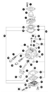 View and download mantis tiller owner's manual online. Mantis Tiller Carburetor Hose Diagram