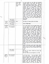 The board will release the up board 10th time table 2021 as early as possible, thus giving enough time for the students for preparation. Up Board 12th Date Sheet 2021 Postponed Upmsp Intermediate Time Table