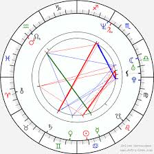 Misdemeanor Missy Elliott Birth Chart Horoscope Date Of