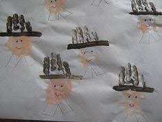 13 Finger, Hand and Footsie Art ideas