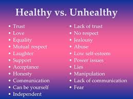 Healthy Vs Unhealthy Relationship Healthy Vs Unhealthy Relationships Unhealthy Relationships Healthy Relationship Tips