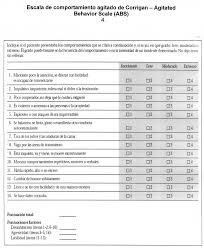 Image result for Agitated Behavior Scale