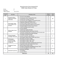 Mapel pkwu merupakan mata pelajaran wajib/umum untuk semua jurusan dan sekolah, baik itu ma atau sma. Kisi Kisi Soal Uas Gasal Kwu Kelas X Done
