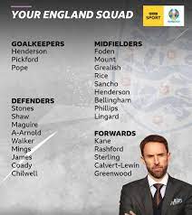 — england (@england) june 22, 2021. England Euro 2020 Squad Gareth Southgate To Select Provisional Squad And Choose Your Own Bbc Sport