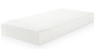 Tempur® matratzen gibt es in vier kollektionen für unterschiedliche liegebedürfnisse. Tempur Cloud 21 Matratze Viscoschaummatratzen Matratzen Bett Mach Neu