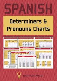 spanish determiners and pronouns charts