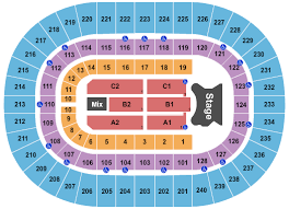 Nassau Veterans Memorial Coliseum Tickets With No Fees At