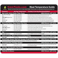 meat cooking charts amazon com