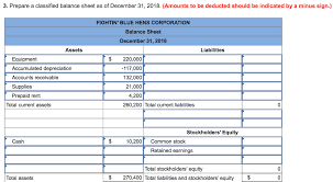 3 Prepare A Classified Balance Sheet As Of December Chegg Com