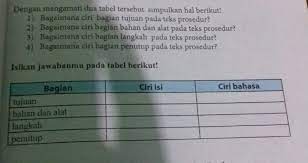 Kunci jawaban tema 5 kelas 4 halaman 101. Tolong Bantu Jawab Yaa Ada Di Hal 101 Smt 1 Brainly Co Id