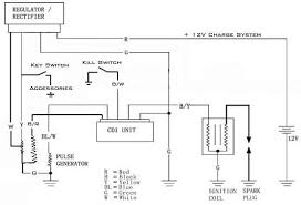 It shows the parts of the circuit as simplified shapes and the power and signal links between the tools. 2