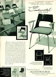 Innovative Solutions Are In Our Dna Contract Furniture Vintage Office Space Retro Office