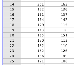 bench press chart by weight and age thelifeisdream