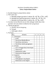 Maybe you would like to learn more about one of these? Penilaian Portofolio Kelas X Mia 1 Tema Penjumlahan Vektor Joko Bintang Academia Edu