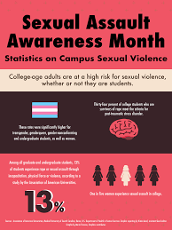 Image result for Sexual Assault