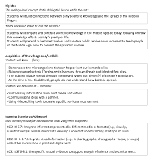 Cross Curricular Lesson Plan The Black Death Kids Discover