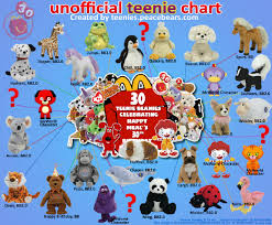 Mcdonald S Happy Meal Toys 2009 Beanie Babies 30th Anniversary Kids Time