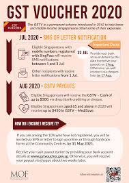 One in june and another in august. 1 4 Million Ministry Of Finance Singapore Facebook
