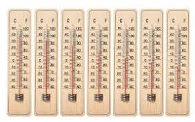 Converting Celsius To Fahrenheit Chart