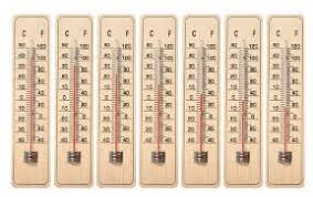 converting celsius to fahrenheit chart