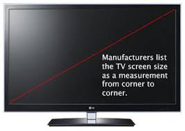 Tv Screen Size Comparison How Much Bigger Is It Really