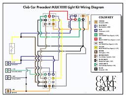 The serial number on your club car can help you determine the model year. Diagram Club Car Precedent Wiring Diagram For Lights Full Version Hd Quality For Lights Coastdiagramleg Trattoriadeibracconieri It