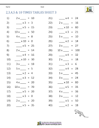 Teachers and parents can also follow the worksheets in 3rd grade math practice problems all the topics questions are covered. Multiplication Table Worksheets Grade 3